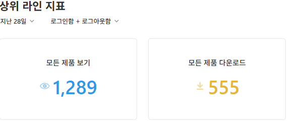 노션 템플릿 다운로드 현황2