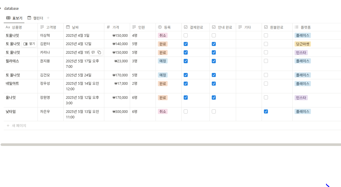 고객예약관리 템플릿의 데이터베이스 캡처화면