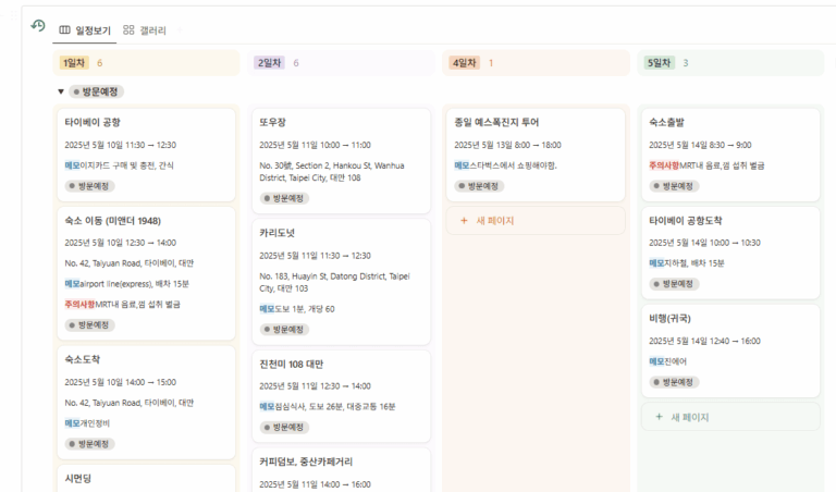 노션 사용법 : 데이터베이스의 활용 (1)